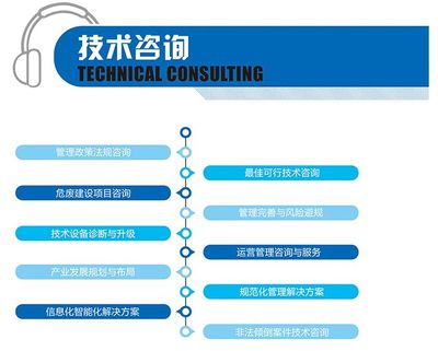 企業(yè)環(huán)保必修課 規(guī)避20萬(wàn)罰款，詳解自行監(jiān)測(cè)的正確打開方式