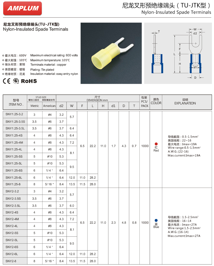 尼龍叉形預絕緣端頭.jpg 尼龍叉形預絕緣端頭.jpg