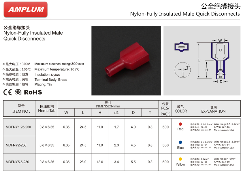 母全絕緣接頭.jpg 母全絕緣接頭.jpg