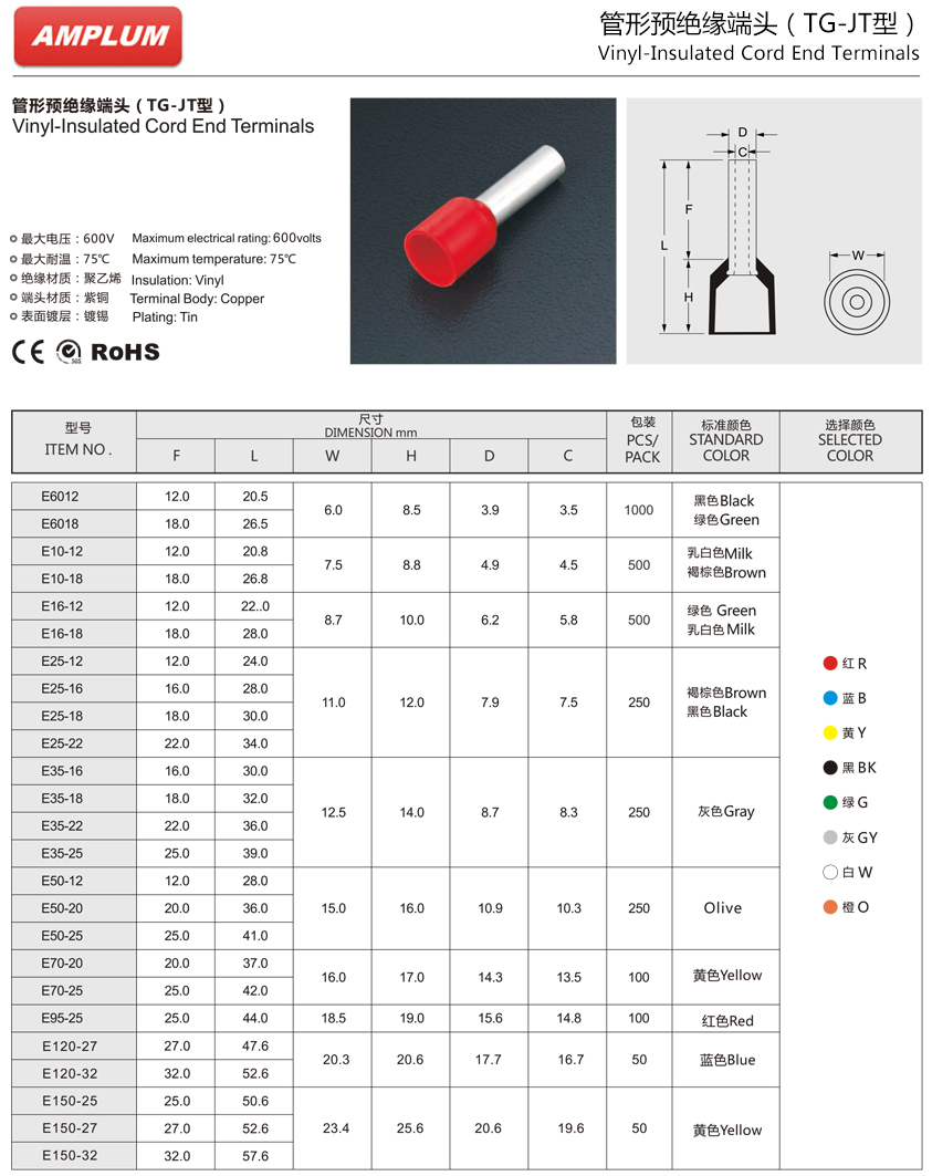 管形預絕緣端頭.jpg 管形預絕緣端頭.jpg