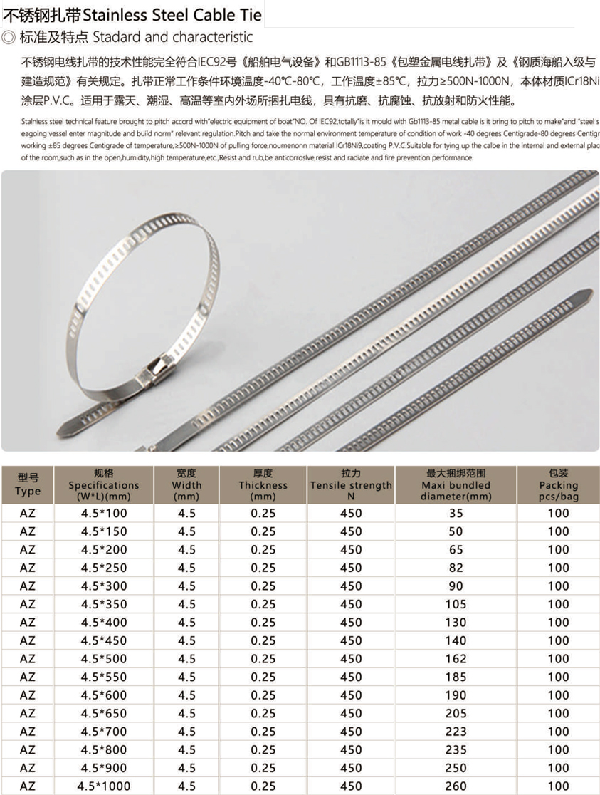 不銹鋼扎帶.jpg 不銹鋼扎帶.jpg