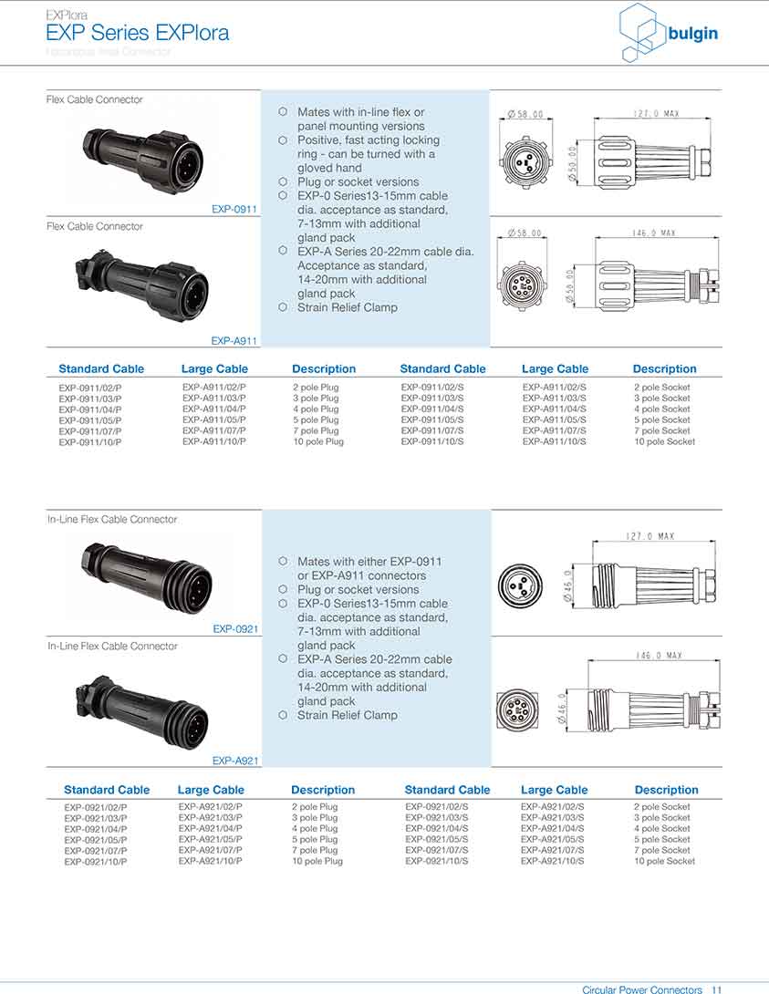 防爆系列連接器EXP-0931結(jié)構(gòu)圖 防爆系列連接器EXP-0931結(jié)構(gòu)圖