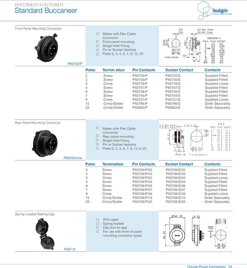 穿板式法蘭安裝連接器PX0756/S選型 穿板式法蘭安裝連接器PX0756/S選型