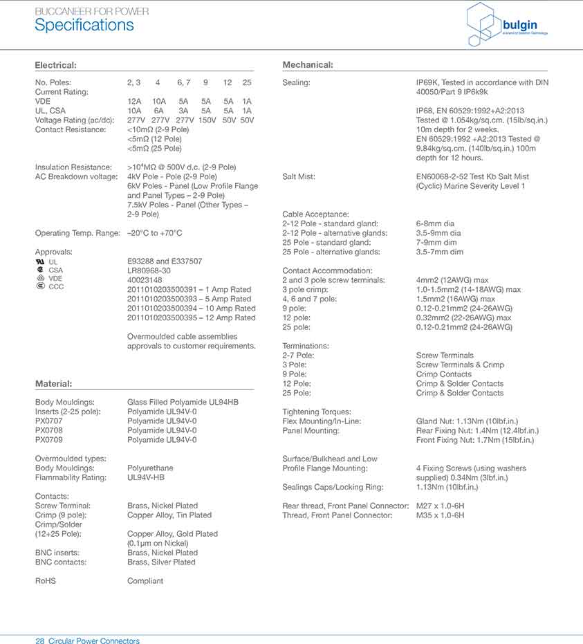 穿板式法蘭安裝連接器PX0756/S技術(shù)手冊(cè) 穿板式法蘭安裝連接器PX0756/S技術(shù)手冊(cè)
