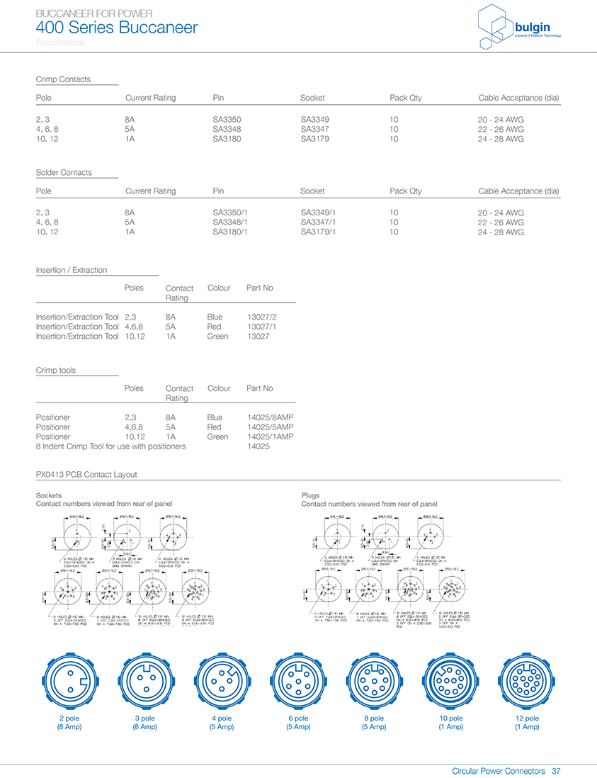 后面板安裝連接器PX0413結(jié)構(gòu)圖 后面板安裝連接器PX0413結(jié)構(gòu)圖