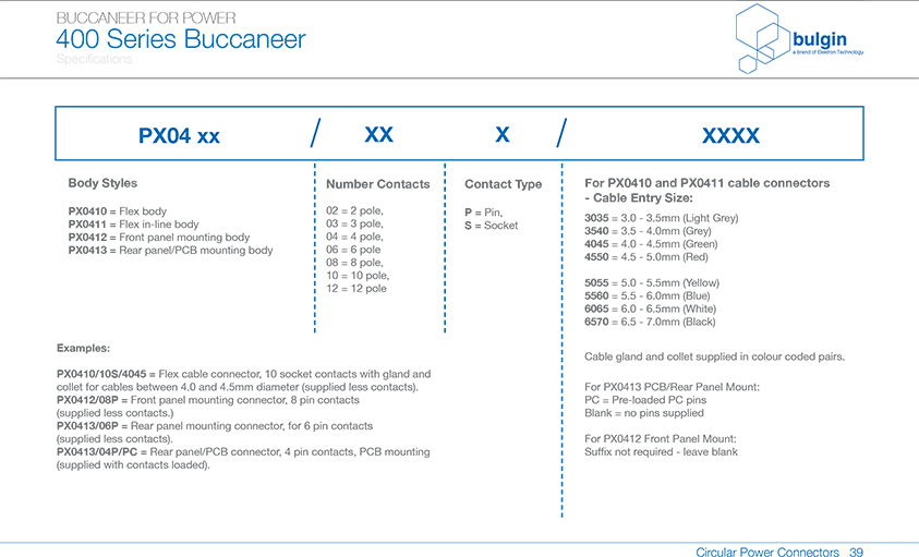 后面板安裝連接器PX0413參數(shù) 后面板安裝連接器PX0413參數(shù)