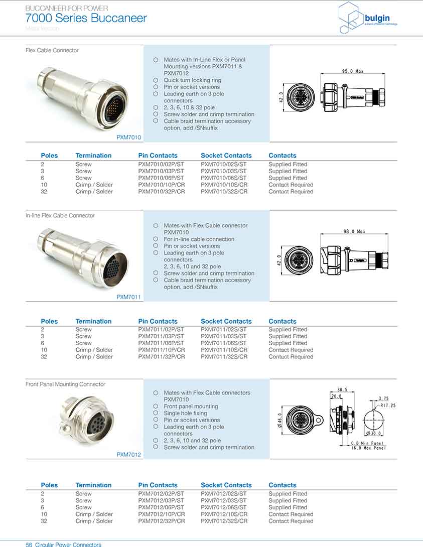 排線連接器線纜接頭套裝PXP7088型號 排線連接器線纜接頭套裝PXP7088型號