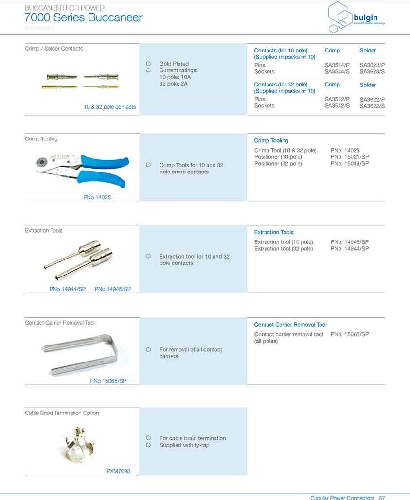 排線連接器線纜接頭套裝PXP7088附件 排線連接器線纜接頭套裝PXP7088附件