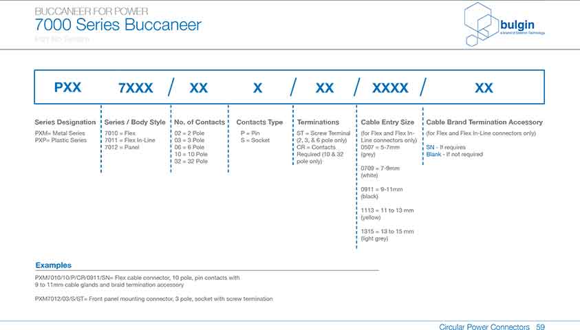 排線連接器線纜接頭套裝PXP7088參數 排線連接器線纜接頭套裝PXP7088參數