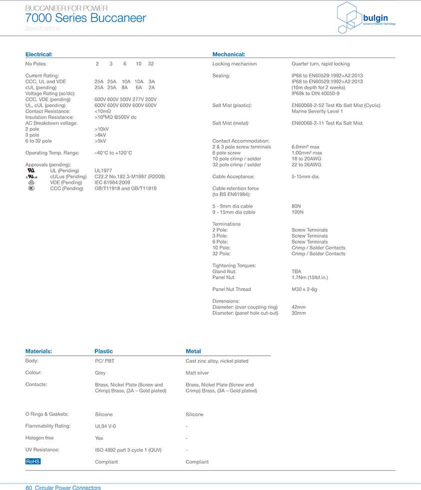 排線連接器線纜接頭套裝PXP7088應用 排線連接器線纜接頭套裝PXP7088應用