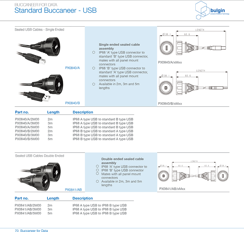 PX0843后面板安裝引線(xiàn)連接器選型 PX0843后面板安裝引線(xiàn)連接器選型
