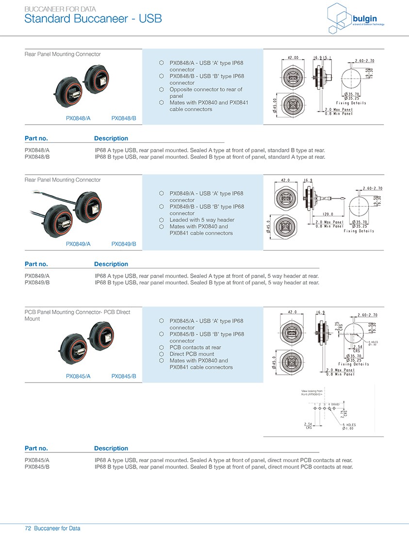 PX0843后面板安裝引線(xiàn)連接器尺寸 PX0843后面板安裝引線(xiàn)連接器尺寸