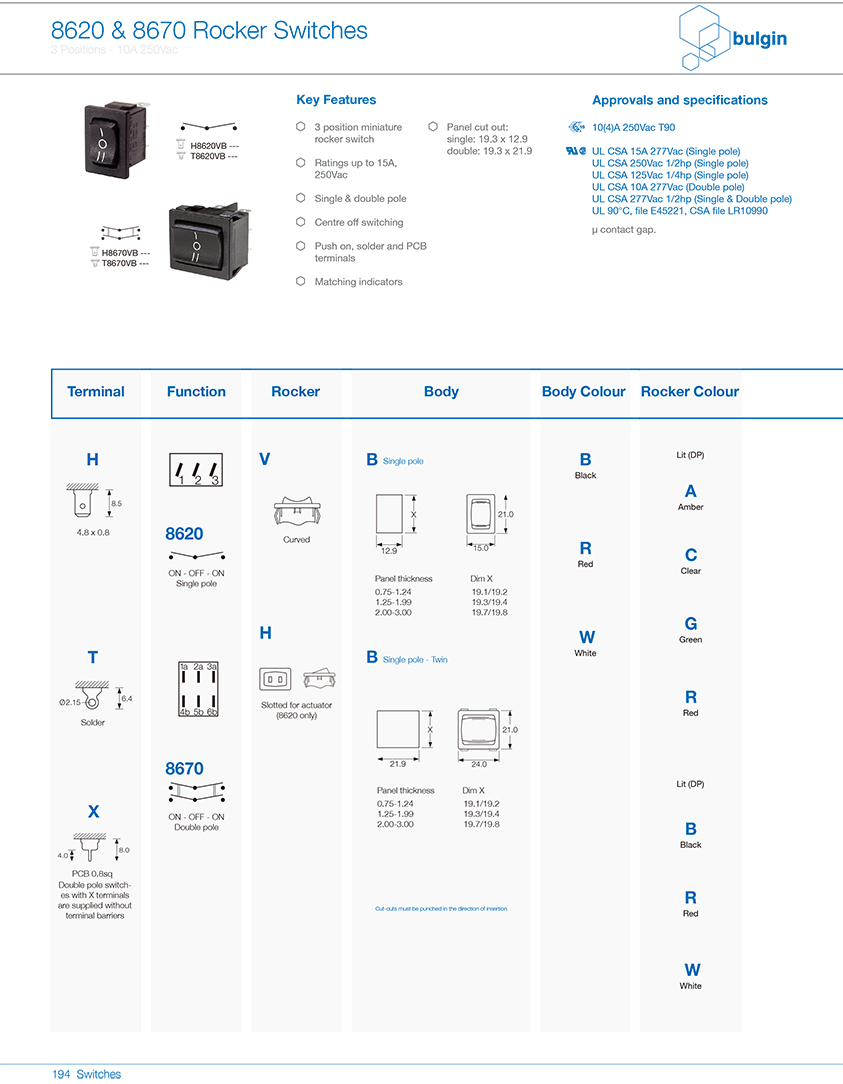 8620翹板開(kāi)關(guān)系列規(guī)格尺寸 8620翹板開(kāi)關(guān)系列規(guī)格尺寸