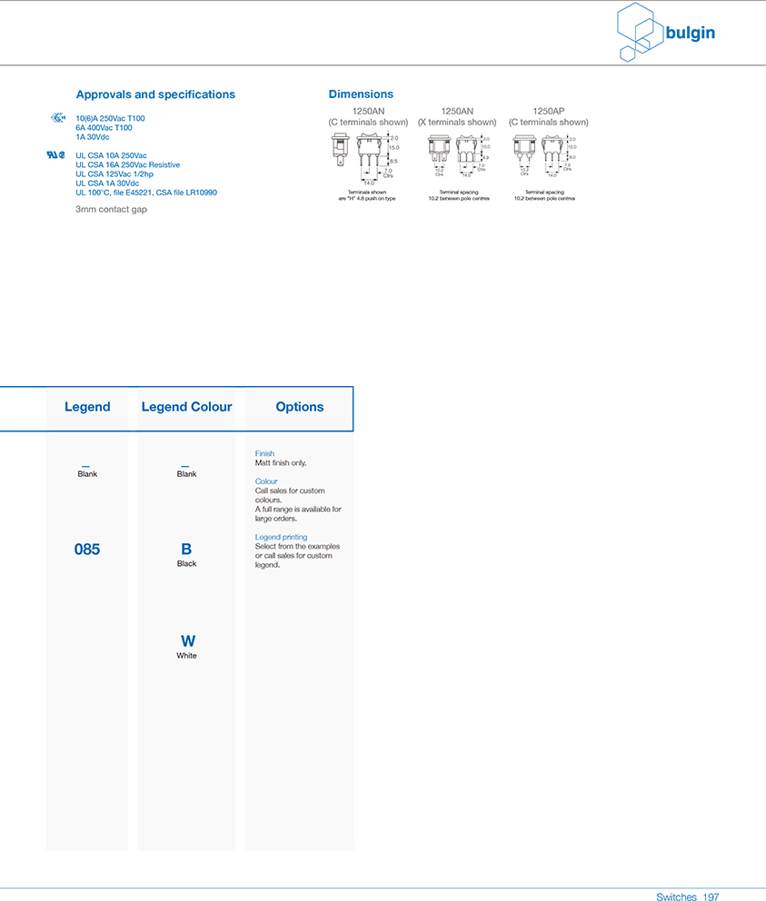 1250系列翹板開關(guān)功能表 1250系列翹板開關(guān)功能表