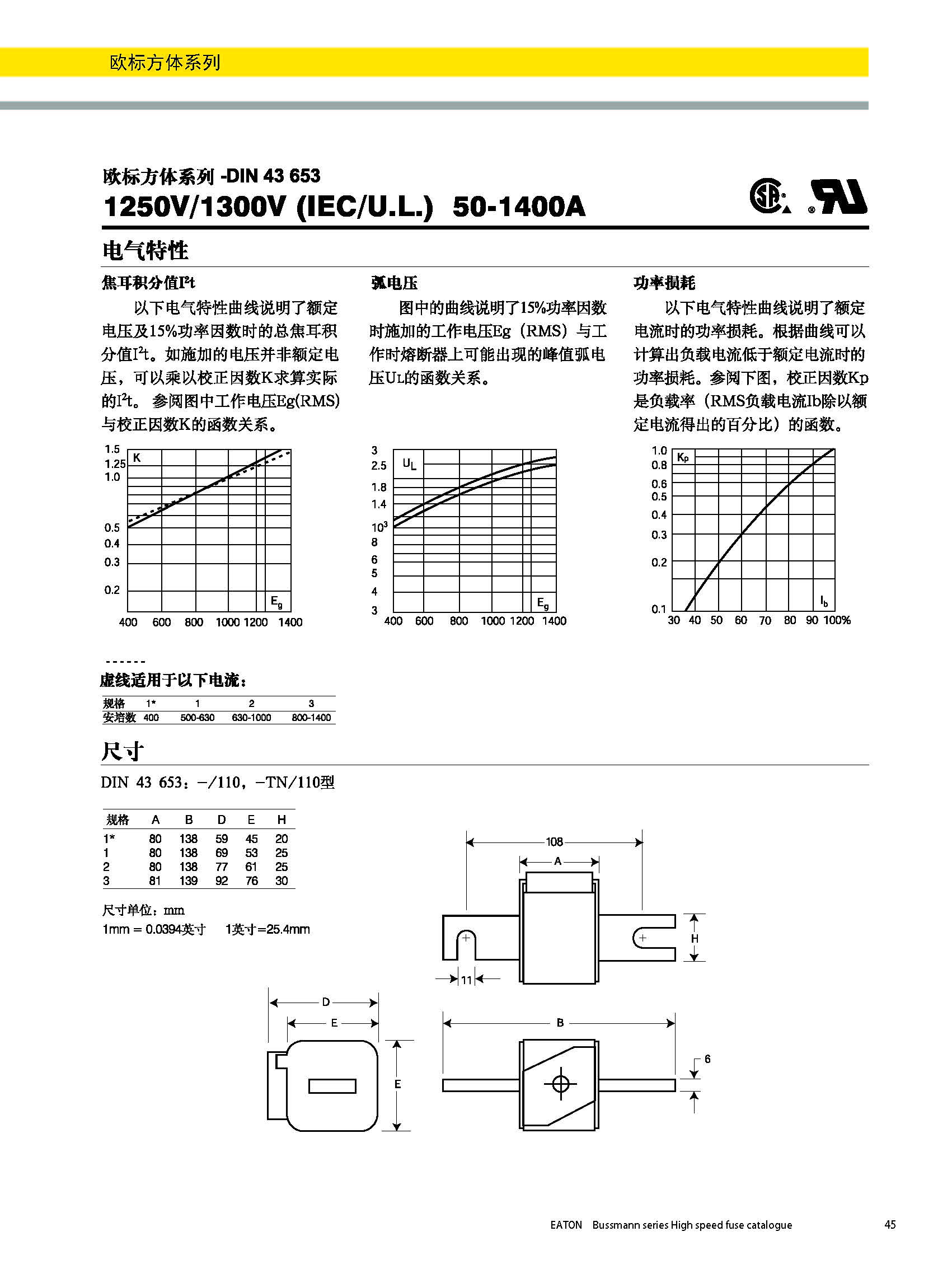 歐標方體DIN43653 電氣特性 歐標方體DIN43653 電氣特性