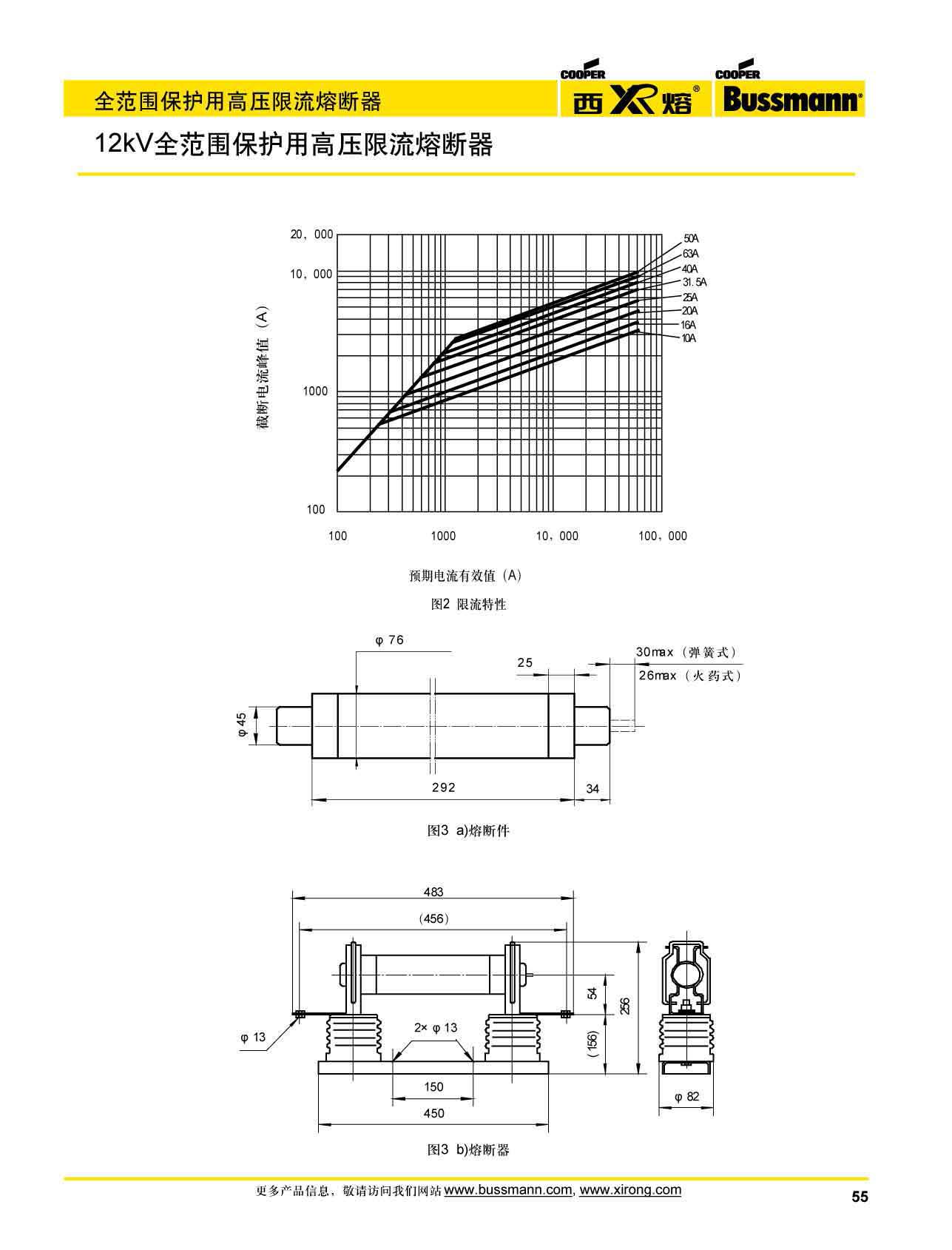 12kv保護高壓限流熔斷器曲線圖及尺寸 12kv保護高壓限流熔斷器曲線圖及尺寸
