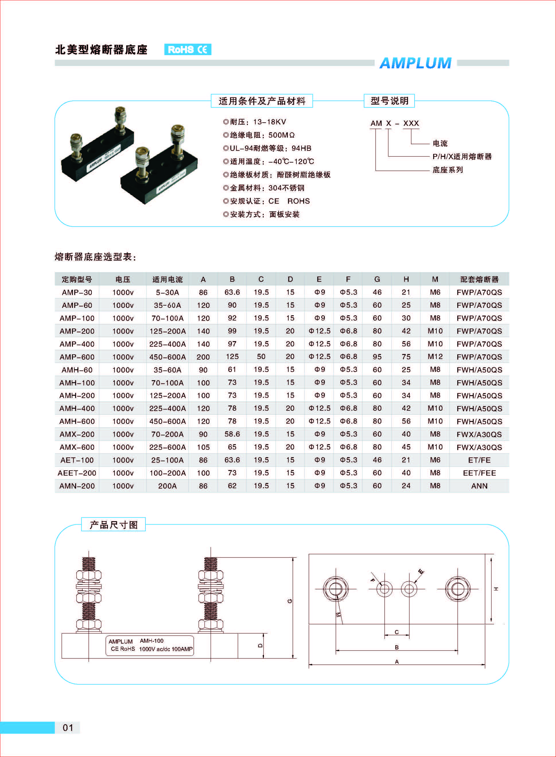 AMH-200固定式熔斷器底座規格、尺寸 AMH-200固定式熔斷器底座規格、尺寸