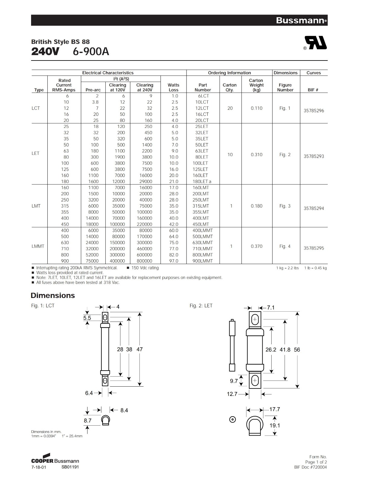 LCT系列快速熔斷器規格尺寸.jpg LCT系列快速熔斷器規格尺寸.jpg