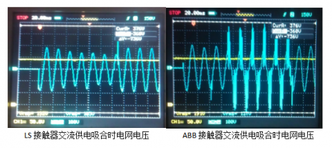  ABB接觸器線圈和LS接觸器線圈的區(qū)別