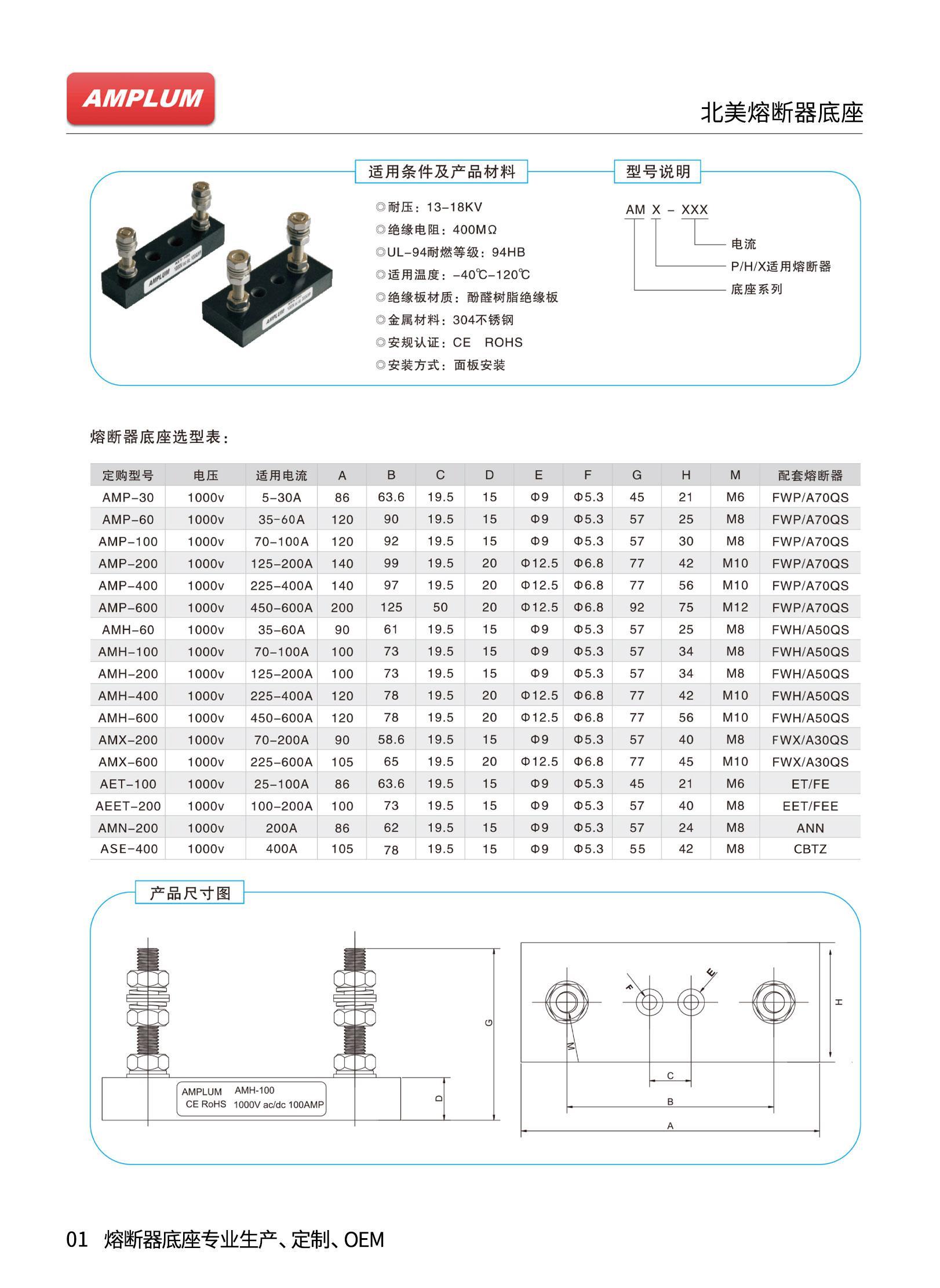 充電樁專用熔斷器底座ASE-400選型參數(shù) 充電樁專用熔斷器底座ASE-400選型參數(shù)