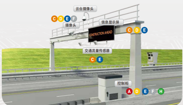 CITEL 西岱爾電泳保護(hù)器 CITEL 西岱爾電泳保護(hù)器