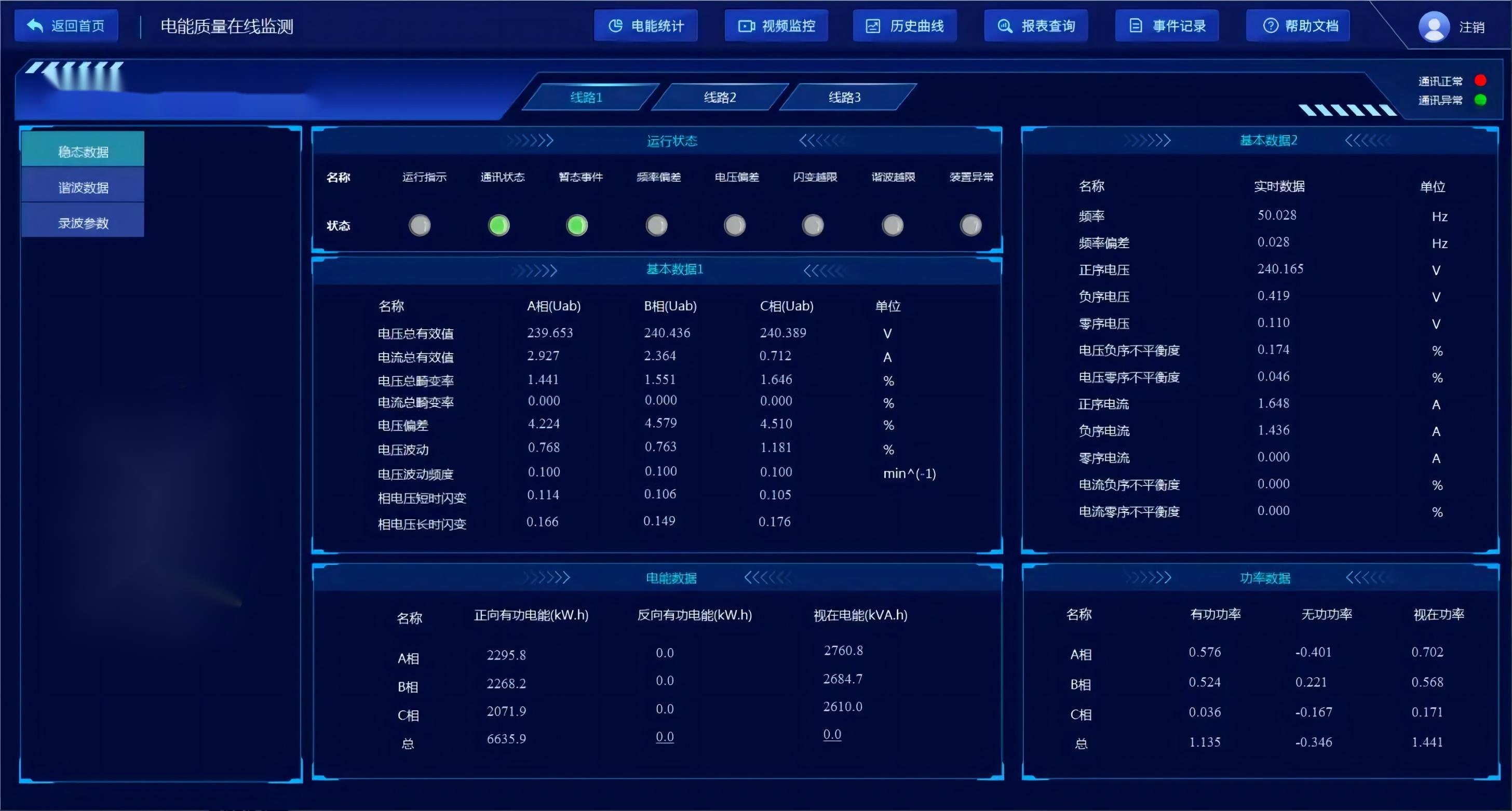 光伏電站智能監控大屏截圖 光伏電站智能監控大屏截圖